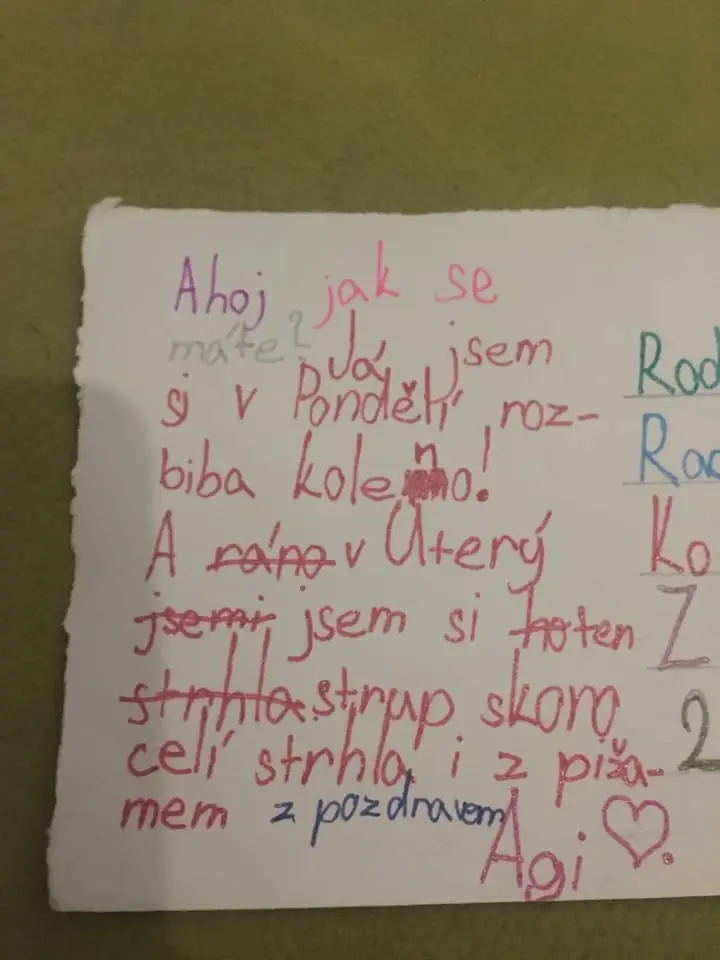 Dopisy Z Tabora Tohle Jsou Nejvtipnejsi Dopisy A Pohledy Od Deti